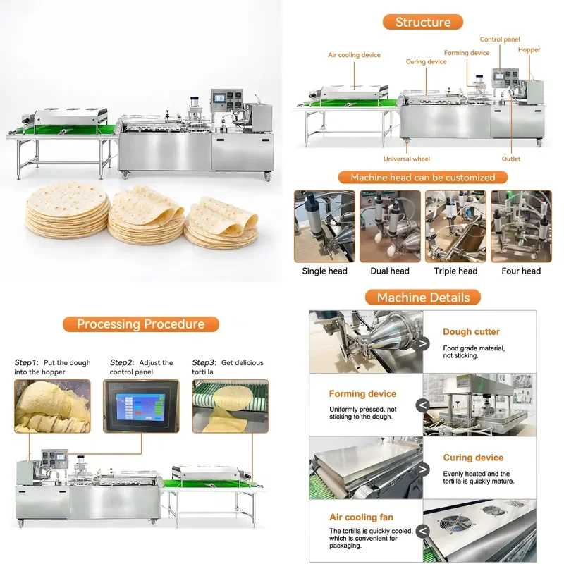 for My Automatic Taco Maker Industrial Burrito Maker