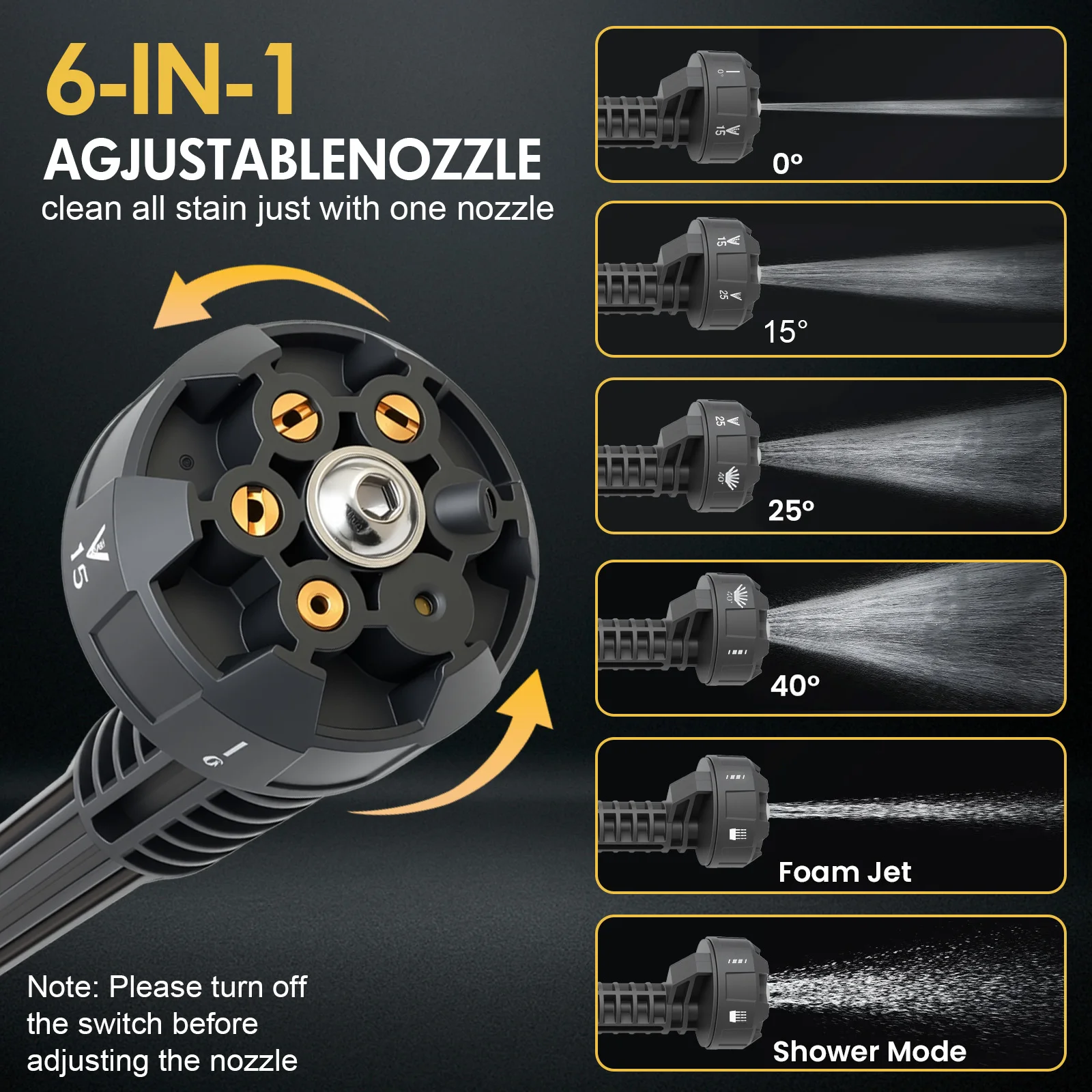 21 فولت المحمولة جهاز تنظيف يعمل بالضغط اللاسلكي G970PSI يده ارتفاع ضغط غسيل السيارات مدفع المياه 6 في 1 فوهة قابلة للتعديل بطارية 4.0Ah