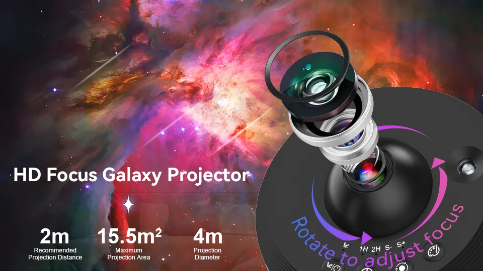 Newest Meteor 13 in 1 Ultra Clear Galaxy Projector Ultra Clear Night Light Lamp Rotary Space Ball Planetarium Projector Lights F