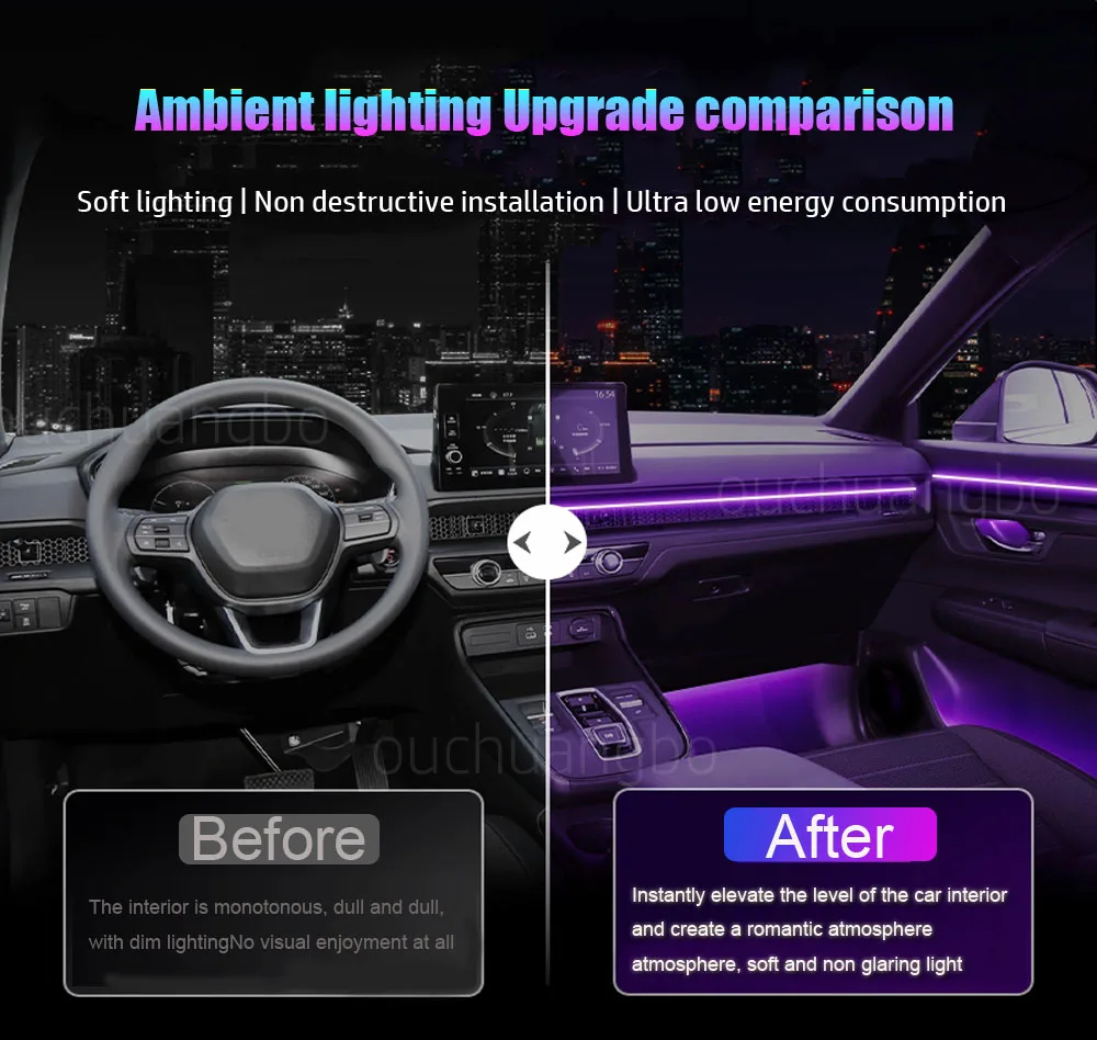 Ouchuangbo LED Ambient Light For CRV CR-V BREEZE 2023-2025 Atmosphere Lamp Backlight Kit Dinamice trim Ambiant lights interior