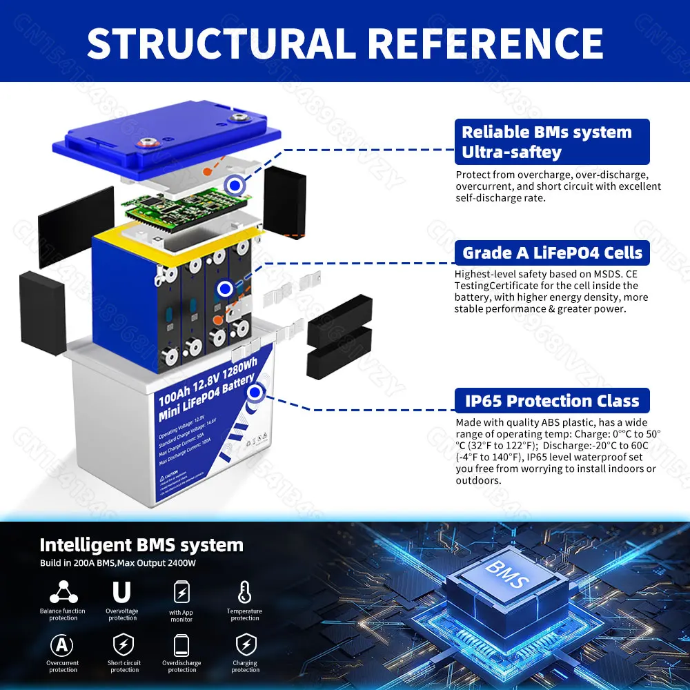 BCI Group 24 PWOD LiFePO4 بطارية 100AH 12V خلية فوسفات الحديد الليثيوم لـ RV، محرك التصيد، البحرية، اليخوت، التخييم