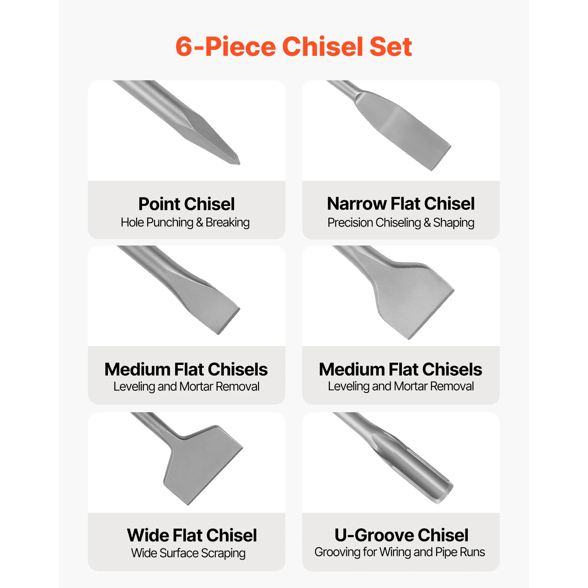 SucceBuy SDS Plus Chisel Set 4/6pcs SDS Plus Rotary Hammer Drill Attachments Includes Point Flat Sharp Edge for Demolition Brick