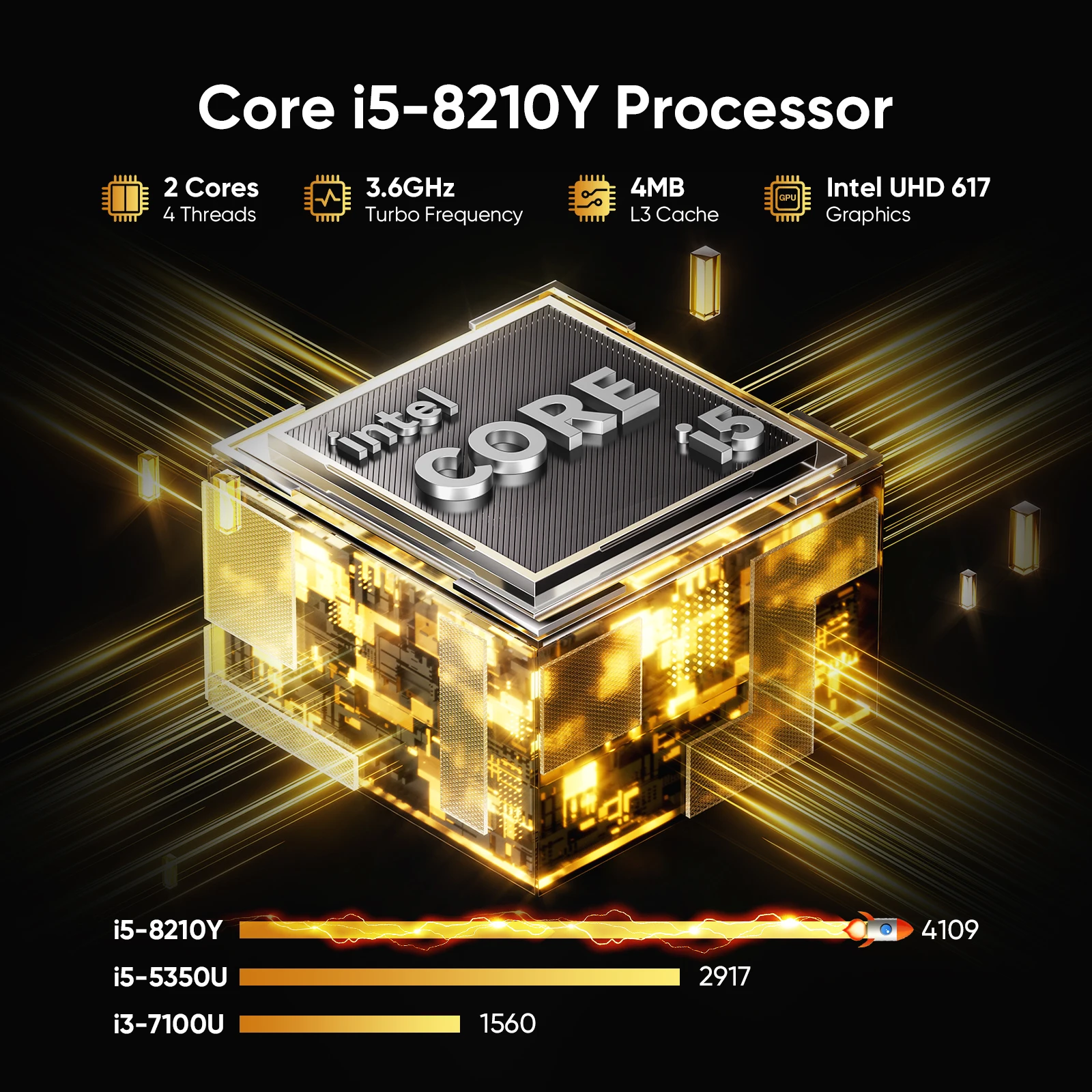 16-дюймовый портативный компьютер Intel Core i5 Процессор Win11 Pro Ноутбук 16 ГБ ОЗУ 512 ГБ SSD 1920x1200 Дисплей 16:10 с клавиатурой с подсветкой