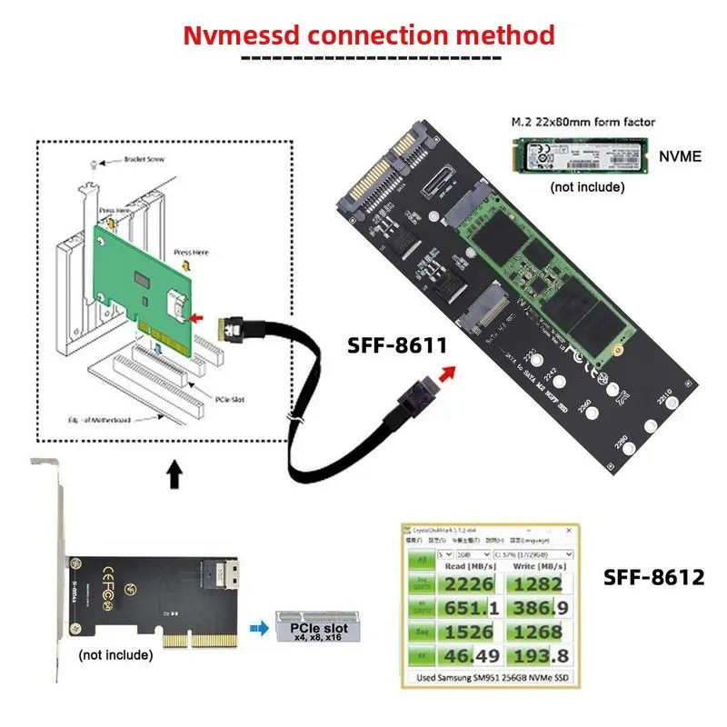 NEW Oculink 4X SFF-8611 SFF-8612 To PCIE 16x NVMe M.2 NGFF M-Key Adapter Card Support External Hard Drive and Graphics Card