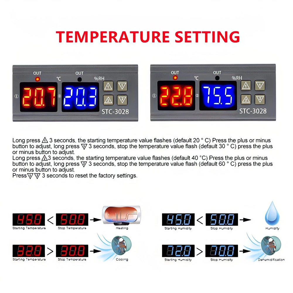 Imagem -05 - Termostato Digital Duplo para Controle de Temperatura e Umidade Termômetro e Higrômetro Controlador Incubadora ac 220v dc 12v 24v Stc3028