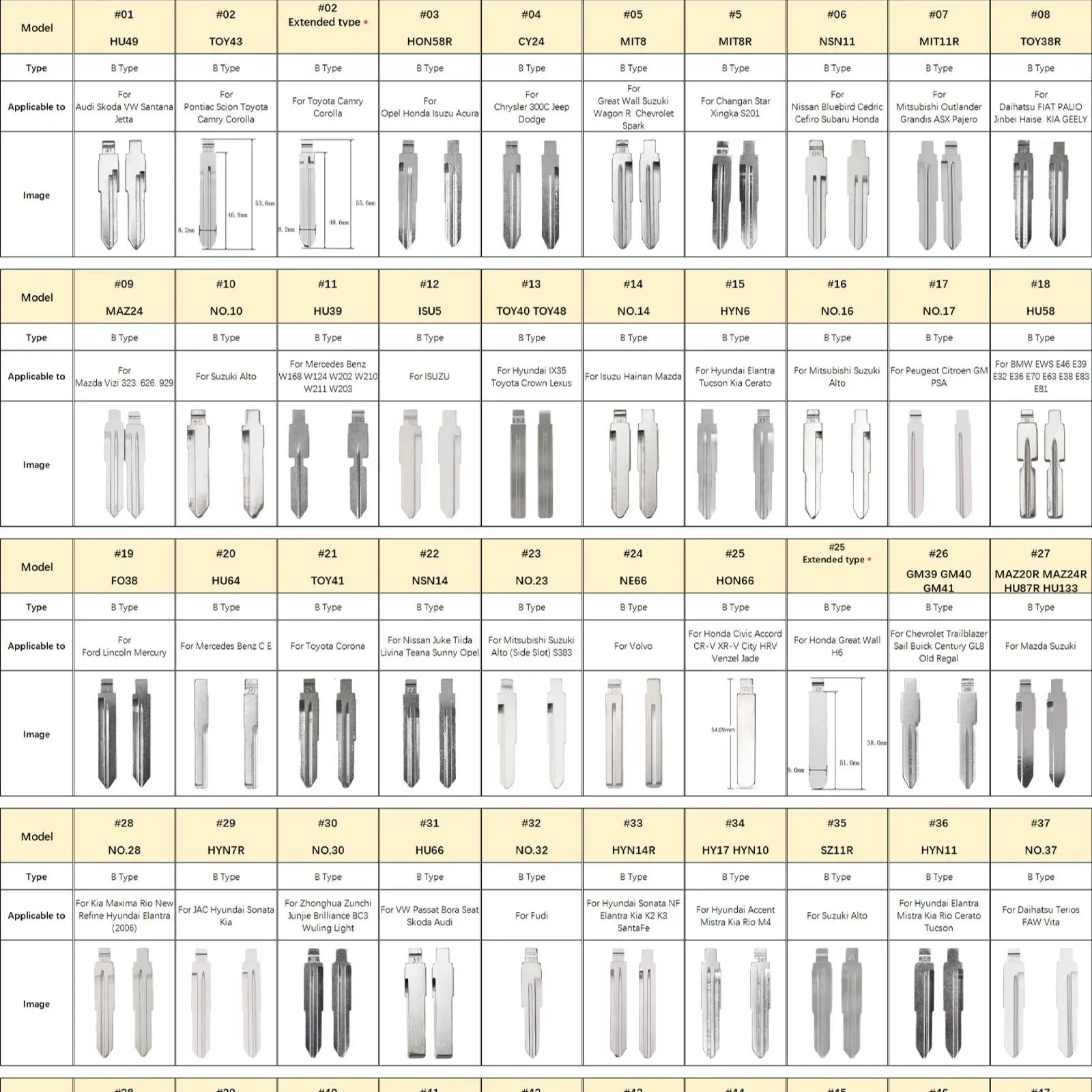 

product card For Custom Keys or Key Blades