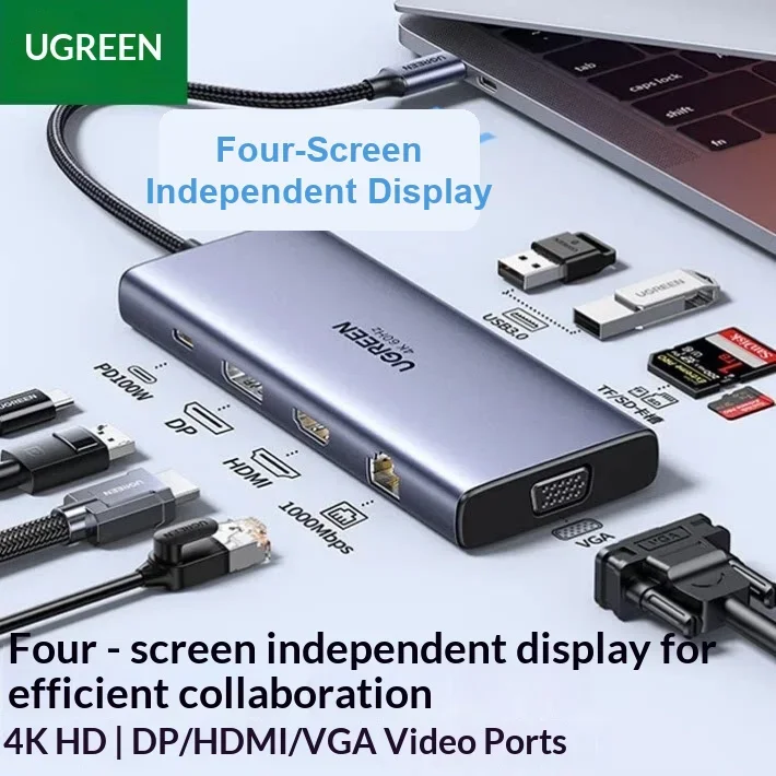 UGREEN 15602 9 in 1 USB C Docking Station HDMI DP VGA Triple Display 4K 60Hz PD 100W SD TF USB Hub