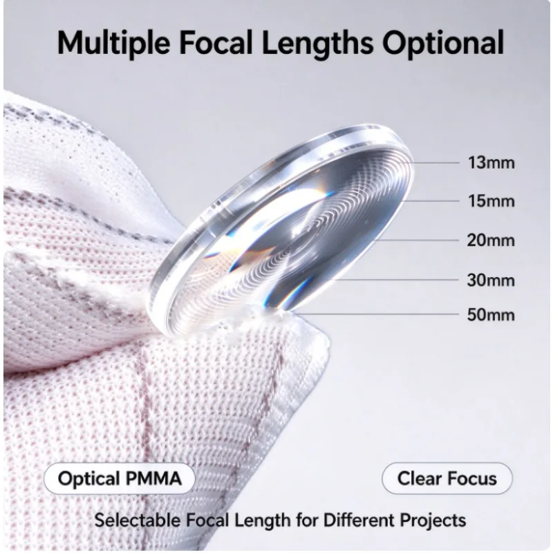 1 pcs 20/30/40/50/65 MM Round Fresnel Lens Optical PMMA Threaded Condenser Concentric Lenses for LED Light Projector VR
