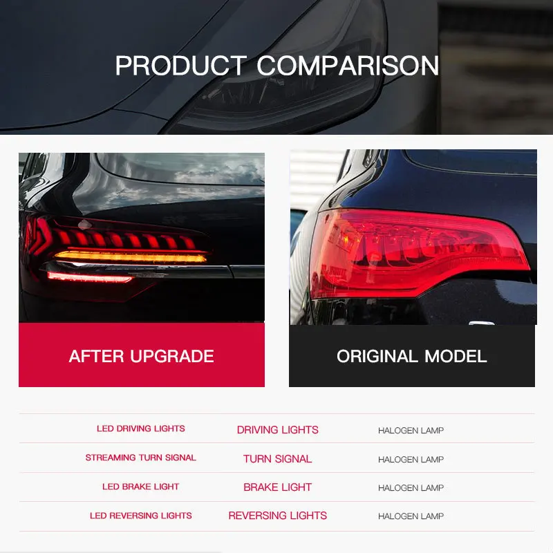 

Velo Tail Lamp for AUDI Q7 LED Tail Light 2006 2007 2008 2009 2010-2015 Q7 Rear Fog Brake Turn Signal Automotive Accessories