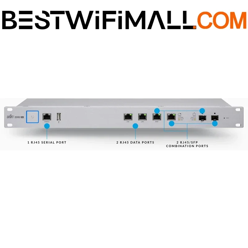 

Ubiquiti USG-PRO-4 UniFi Security Gateway 1 WAN 4 LAN With Managed Router Firewall 5x10/100/1000Mbps