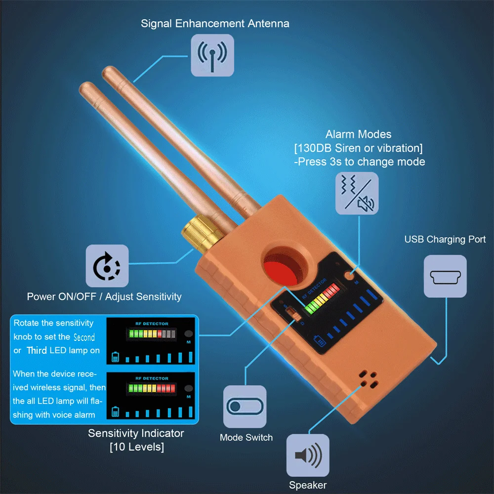 

Анти-шпионская Скрытая камера детекторы беспроводной радиочастотный сигнал Обнаружение шпионской камеры Wifi GSM аудио устройство поиск ошибок GPS трекер объектив сканер