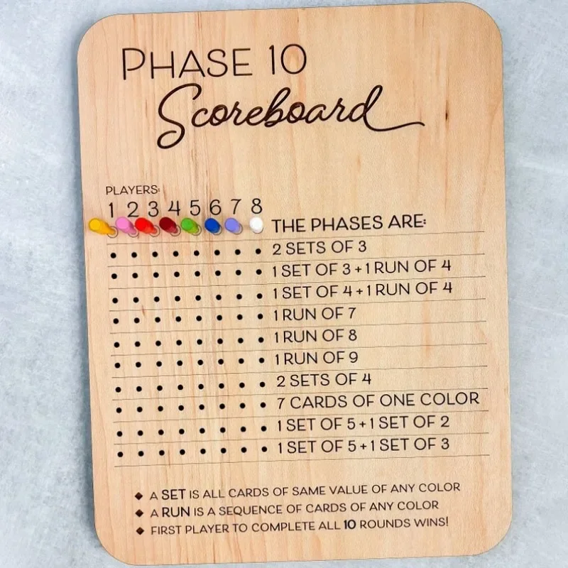 Phase 10 Score Board - Phase Ten Scorecard And Round Tracker Phase 10 Dice Cards Game Score Sheets Classic Board Card Games