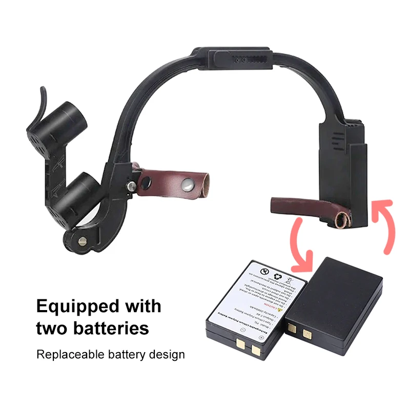 Lampada frontale a LED dentale Lente d'ingrandimento binoculare con ingrandimento 2.5X 3.5X Fascia comoda Lente d'ingrandimento per faro chirurgico dentale 5W