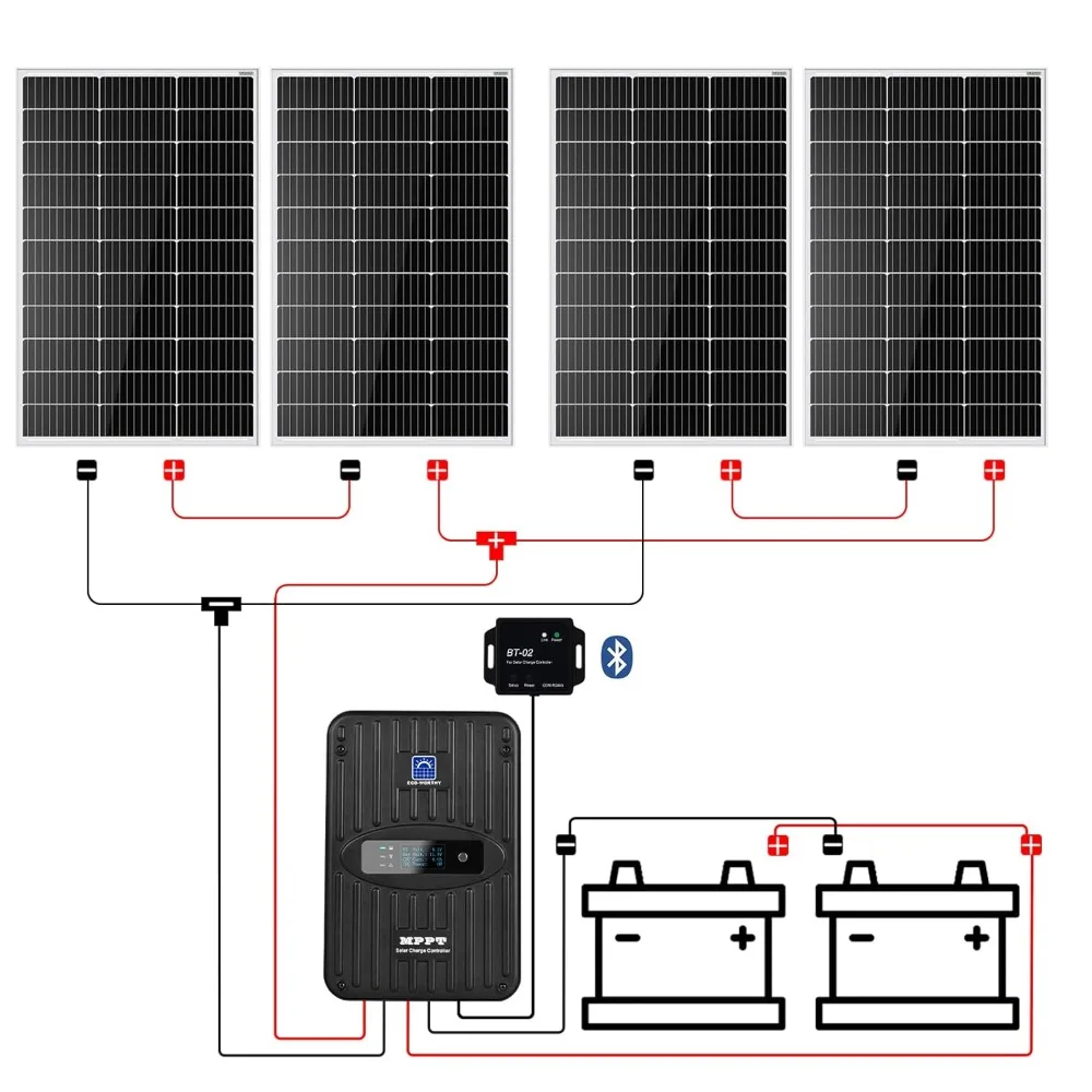 400 Watt 12 Volt Premium Solar Panel Kit, 4pcs 100W Panel, 40A MPPT Charge Controller, Bluetooth Module, Mounting Z Brackets