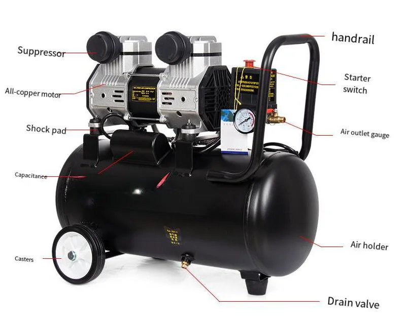 for 8L Industrial Air Compressor Oil-free Portable Small Silent Air Compressor