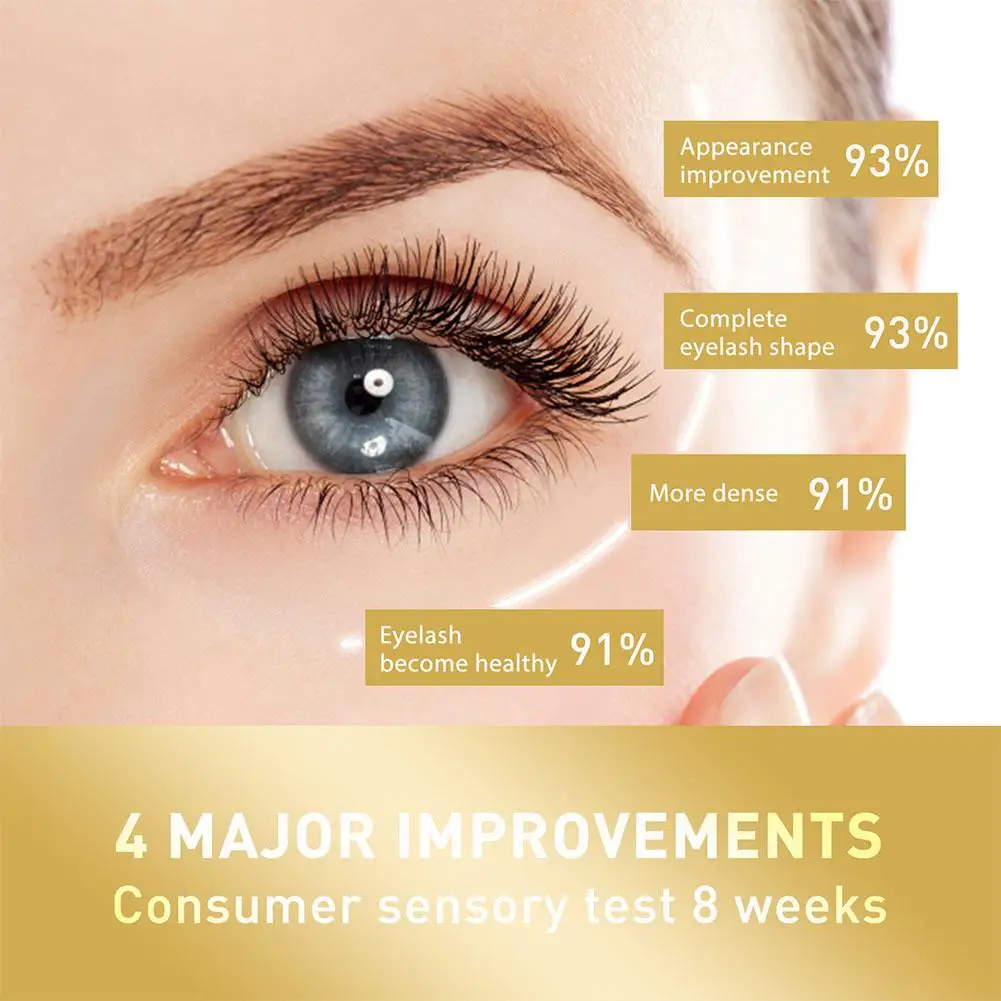 Ouhoe Wimpergroei Serum Wenkbrauwverbetering Wimperlift Verlenging Wimperverdikking Activeren Wimperfollikels