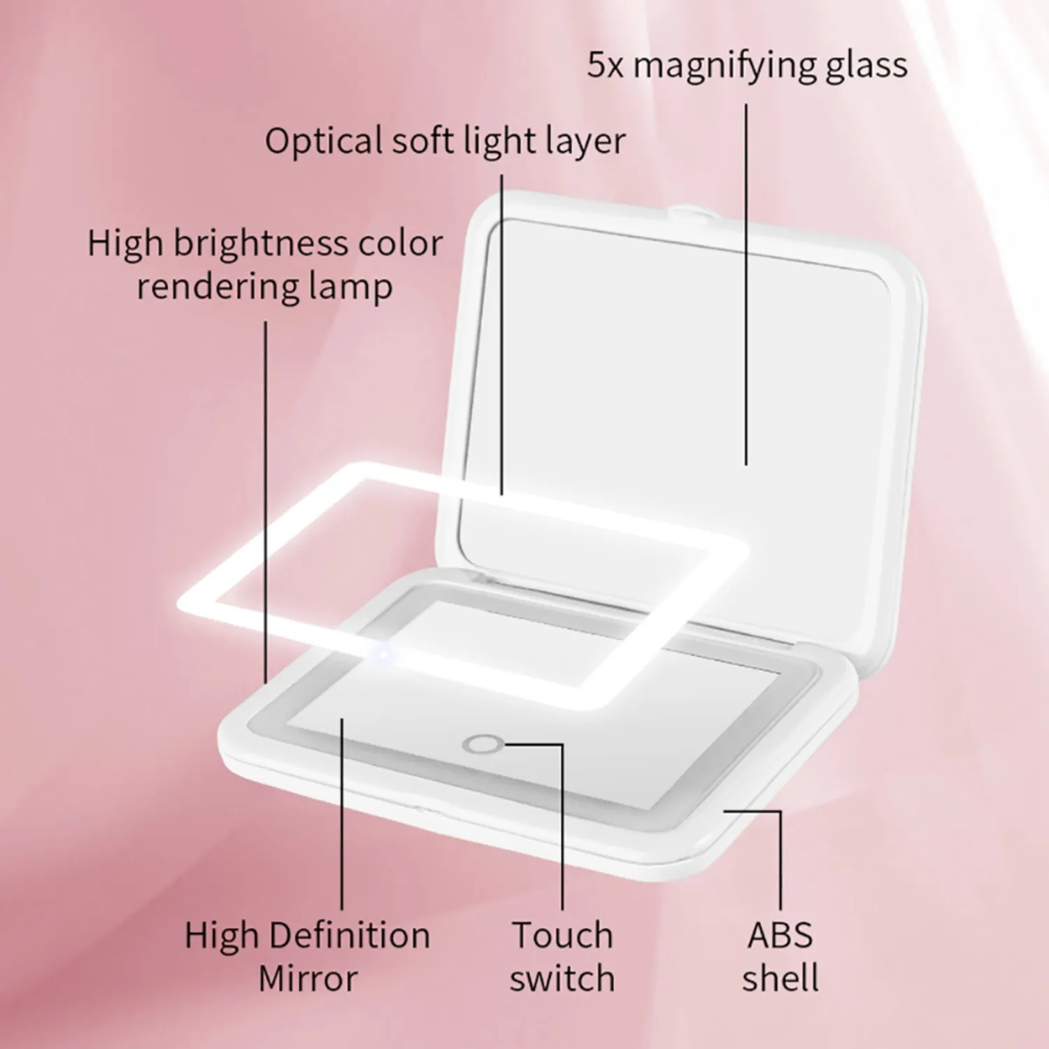 2-in-1 opvouwbare make-upspiegel - 5x vergroting + platte spiegel, Touch LED-licht (koel/warm), oplaadbare draagbare make-upspiegel