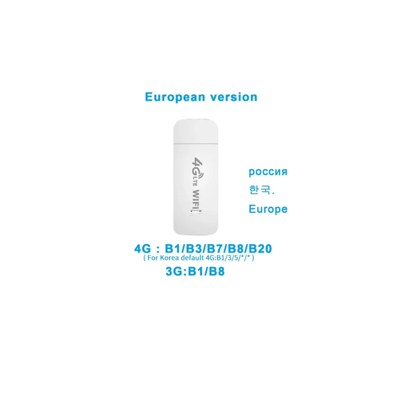 LDW931 4G USB WIFI modem FDD TDD LTE Router Wireless USB Netzwerk Hotspot dongle mit SIM Karte