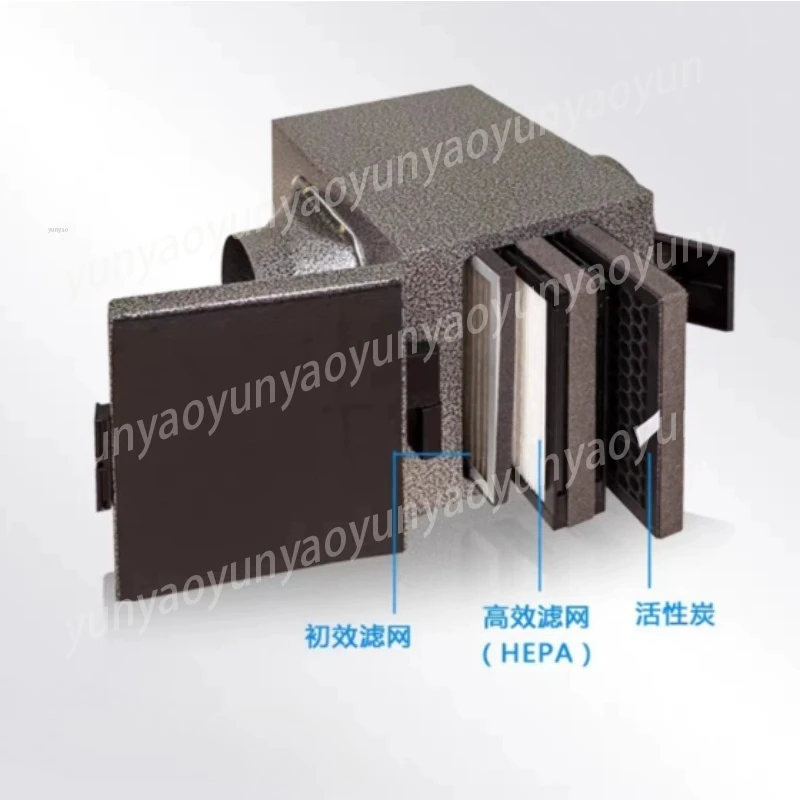 

Indoor air purification box PM2.5 primary high efficiency activated carbon front dust removal filter box