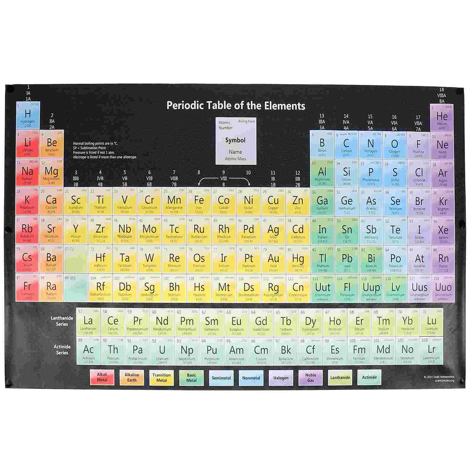 

Decorate Table of Elements Chemical Poster Wall Chemistry Chart for Classroom Home Dining School Learning Toddler