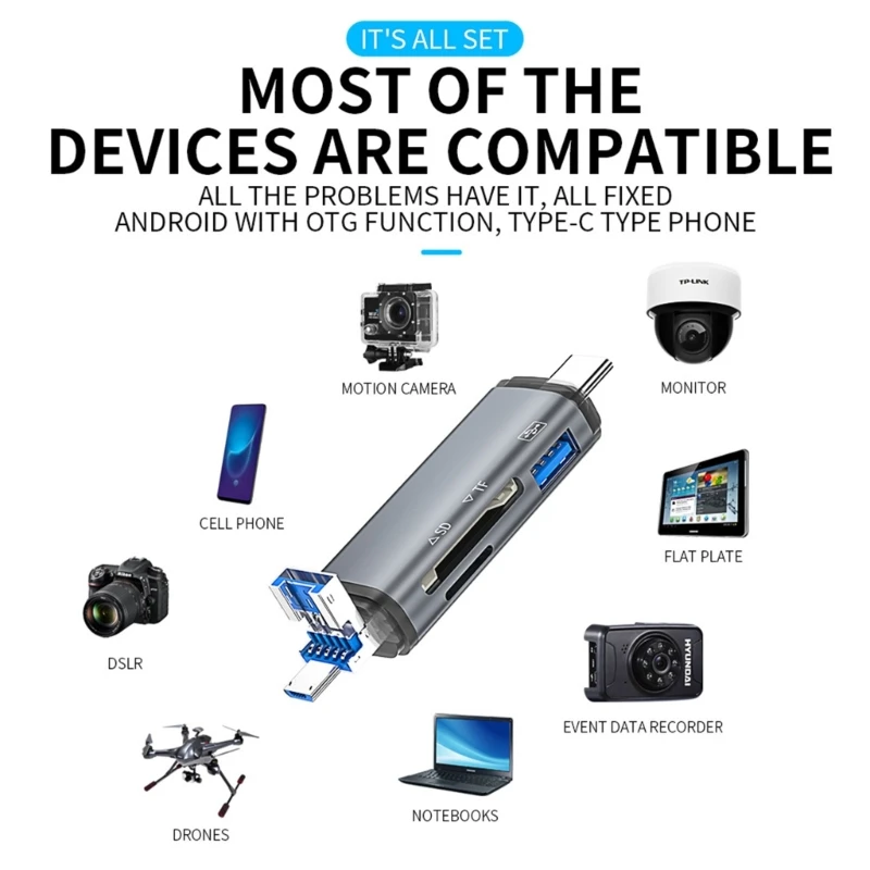 Multifunktionaler USB Typ-C-Speicherkartenleser für bis zu 512 für Smartphones, Tablets und Laptops