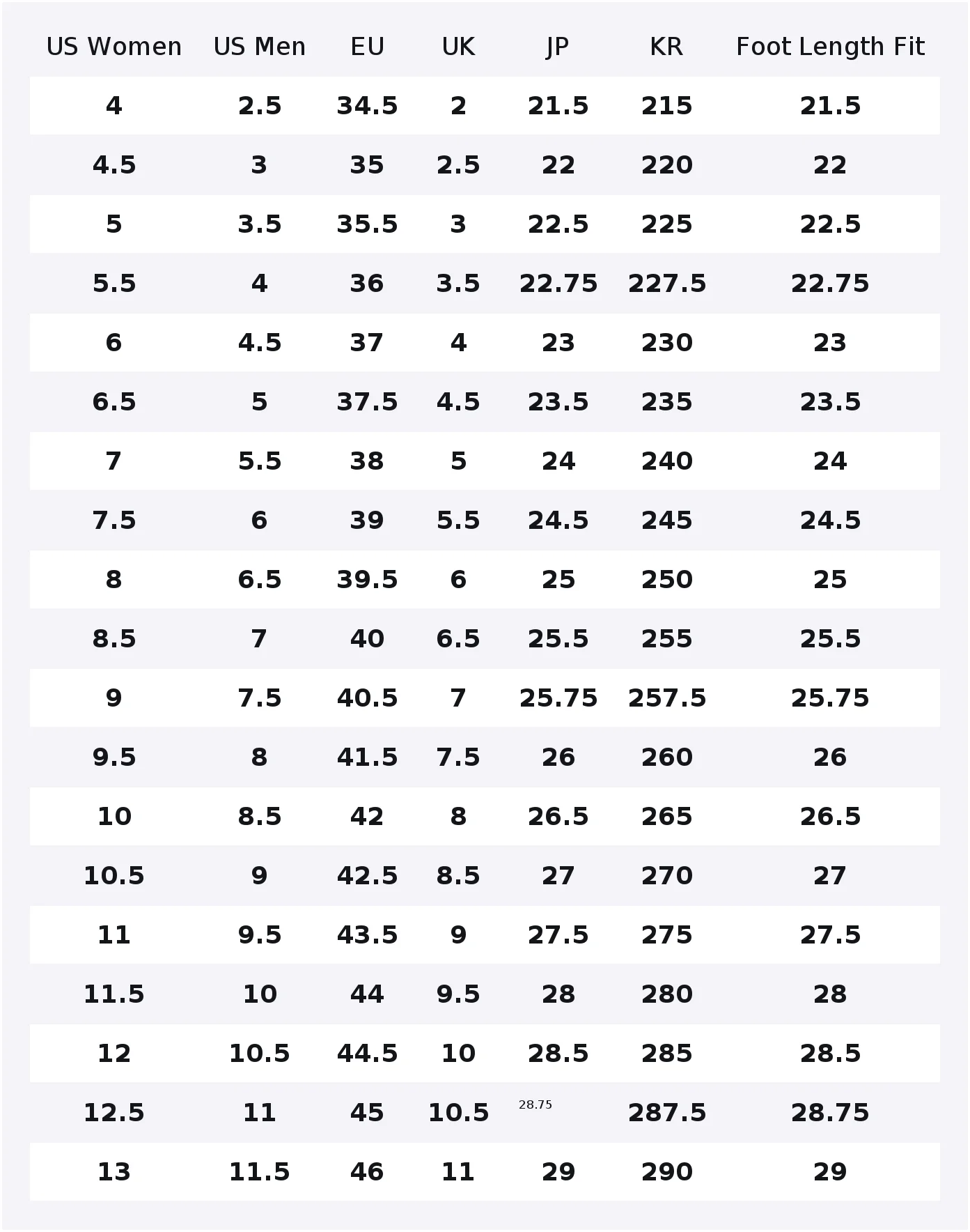 ASICS GEL Nimbus 26 Abrasion Resistant Breathable Low top Casual Physical Fitness Test Physical Exam Running Shoes 1012B601-002