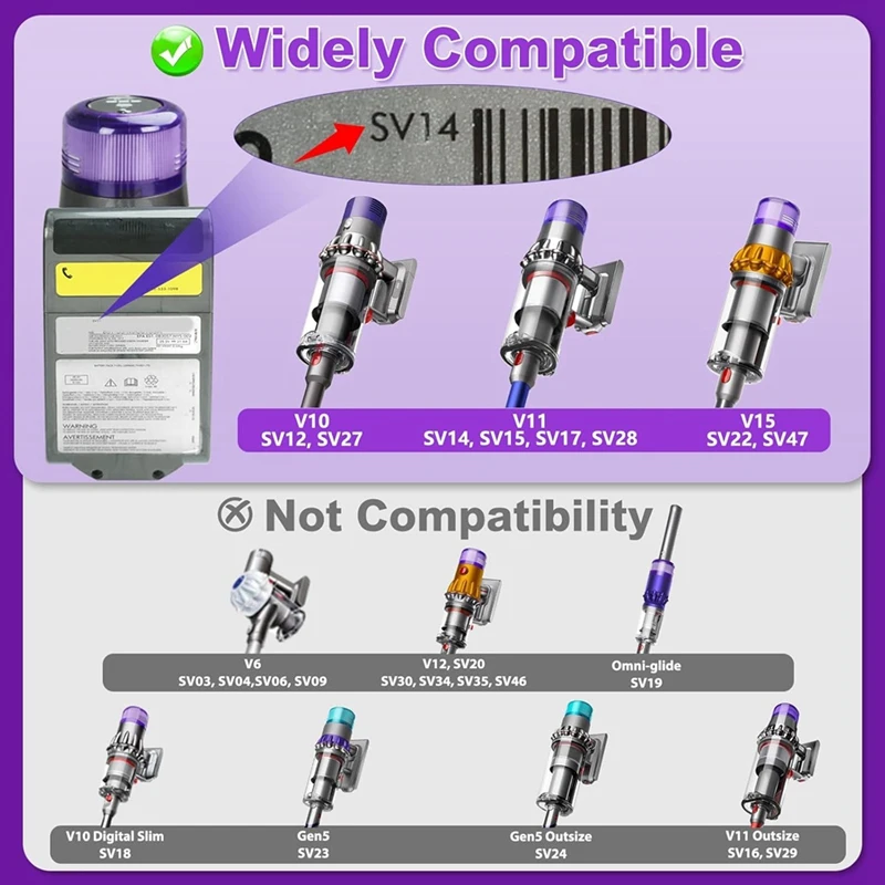 High Torque Cleaner Head for V11 V15 V10 SV12 SV14 SV15 SV17 SV22 SV27 SV28 SV47 Models,Parts No. 970100-04 & 05-A14G