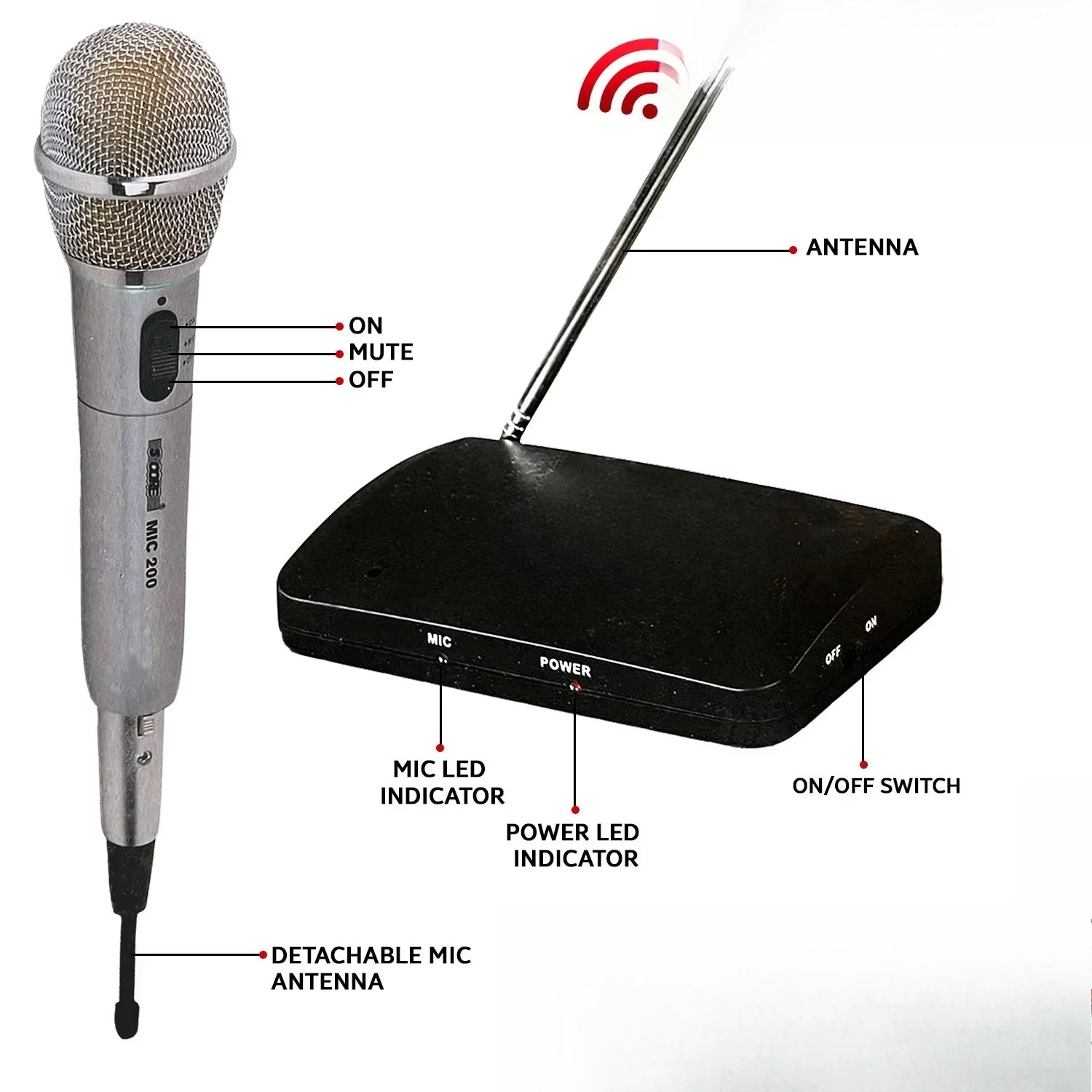 5-Core Wireless Microphone System D0100H5EUPX Dual Function Receiver with Retractable Antenna for Professional Audio