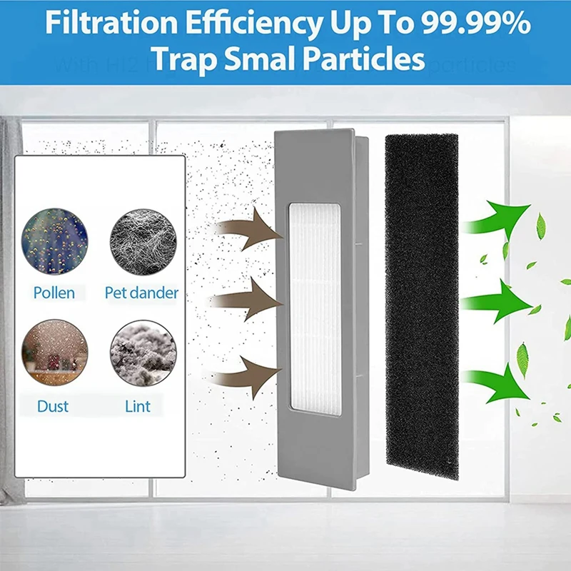 อุปกรณ์เสริม2X สำหรับ Ecovacs deebot ozmo 950 920 N8 N8โปร N8 + T8 T8 + T8 aivi T8 MAX T9 T9 + ชิ้นส่วนเครื่องดูดฝุ่น