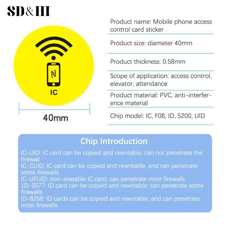 1pc RFID 125KHz T5577 Rewritable Sticker Key Tag Anti-Metal Interference Tag Rewritable Key Token Tag Card Copy Phone Sticker