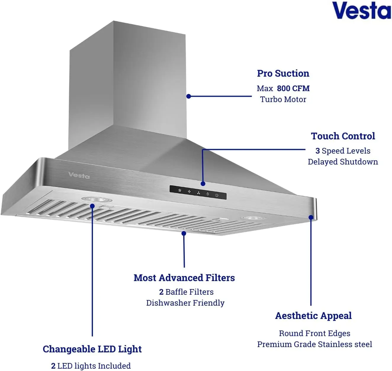 30 Inches 800 Stainless Steel European Style Wall Mount Range Hood With  Lights Touch Screen Round Front Edges