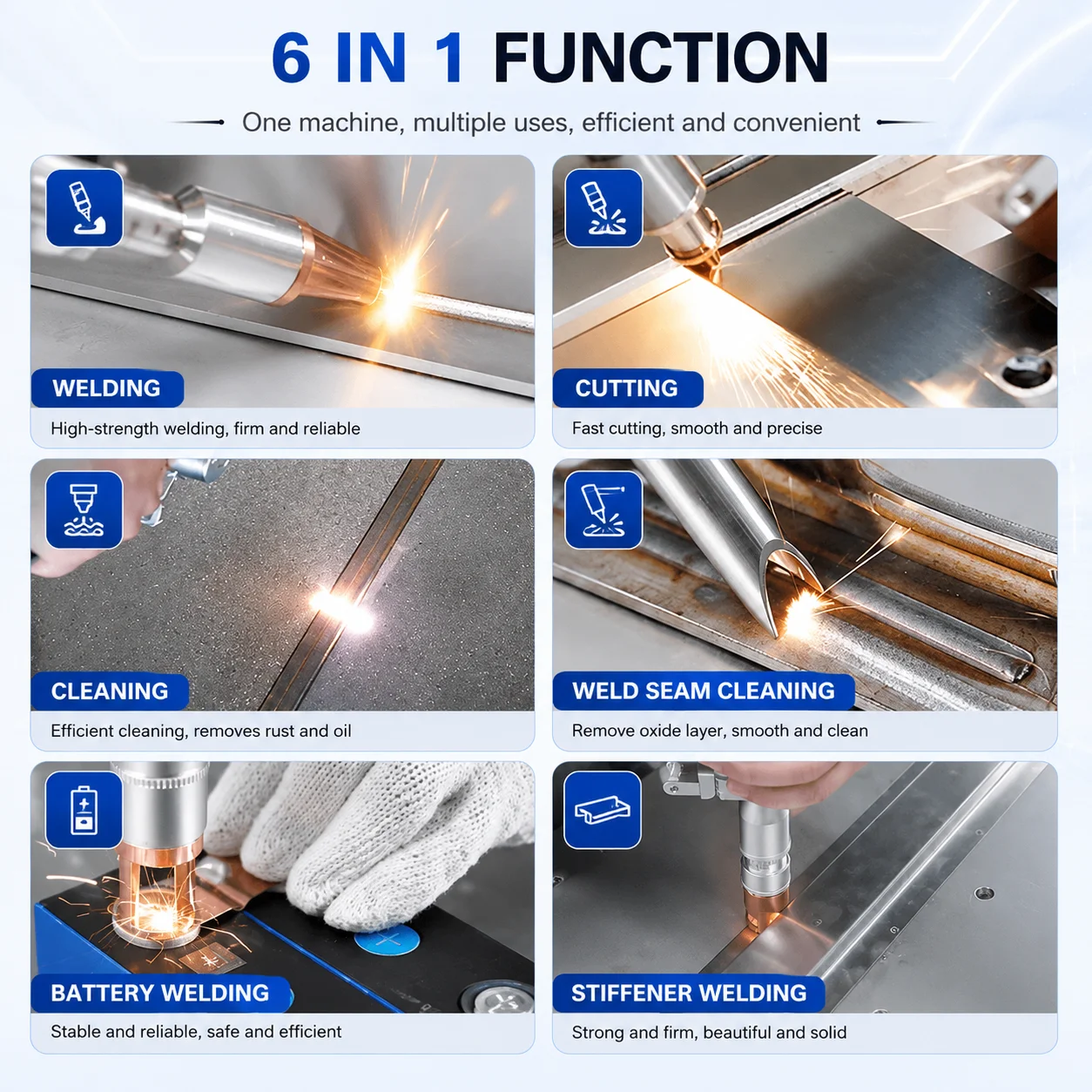 2000W 6-in-1 Fiber Laser Welding Cutting Cleaning Machine Pulse Welding Battery & Stiffener Welding Double Pendulum Handheld Laser Welder for All Metals