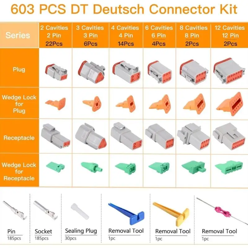 Profession 603pcs Connector With Wide Ranges For Automotive Electronics Use