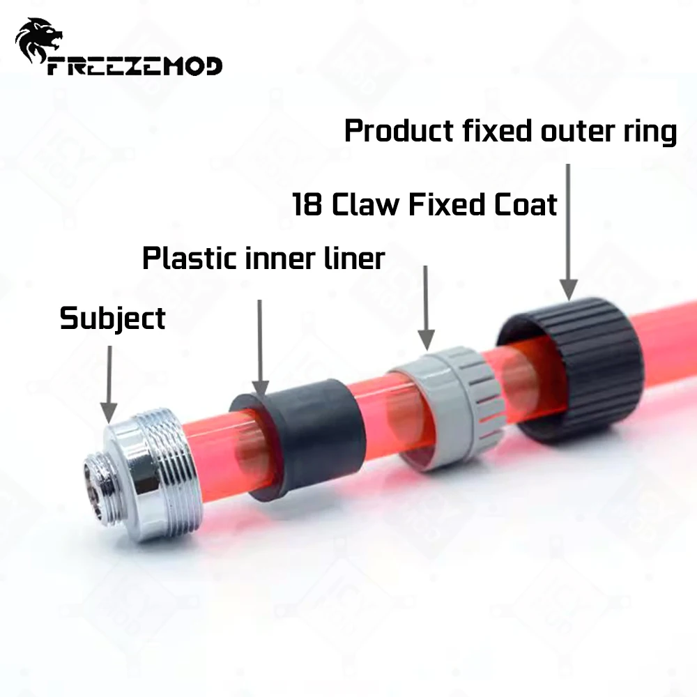 FREEZEMOD Hard Pipe Fitting Double Reinforcement Anti Detachment Torque Silver/Black for 12/14mm PETG PMMA Hard Pipe MOD