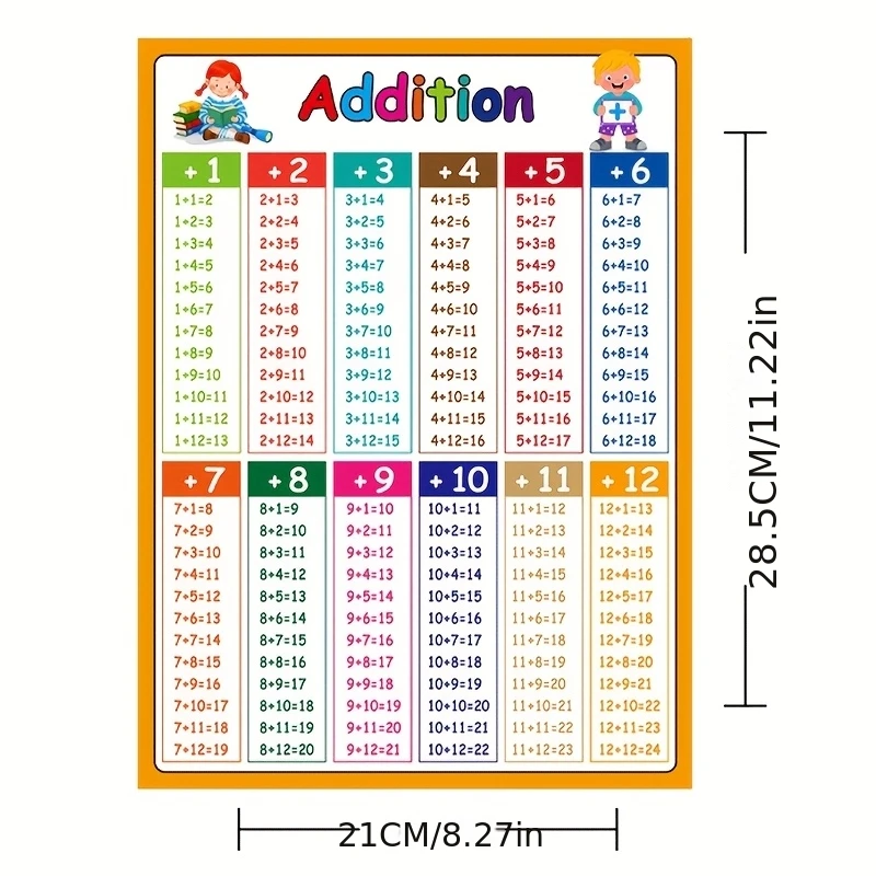 4 بطاقات تعليمية للرياضيات 1-12 إضافة الرياضيات قسم الطرح والضرب البطاقات التعليمية التعليمية للأطفال البطاقات التعليمية
