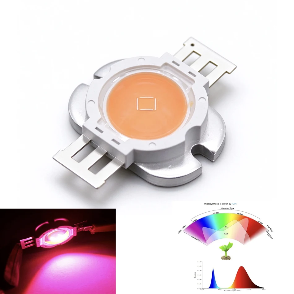 High Power 10W COB LED, Full Spectrum Pink 380-840nm, Aquarium Plant LED Chip With 90° Viewing Angle Lens