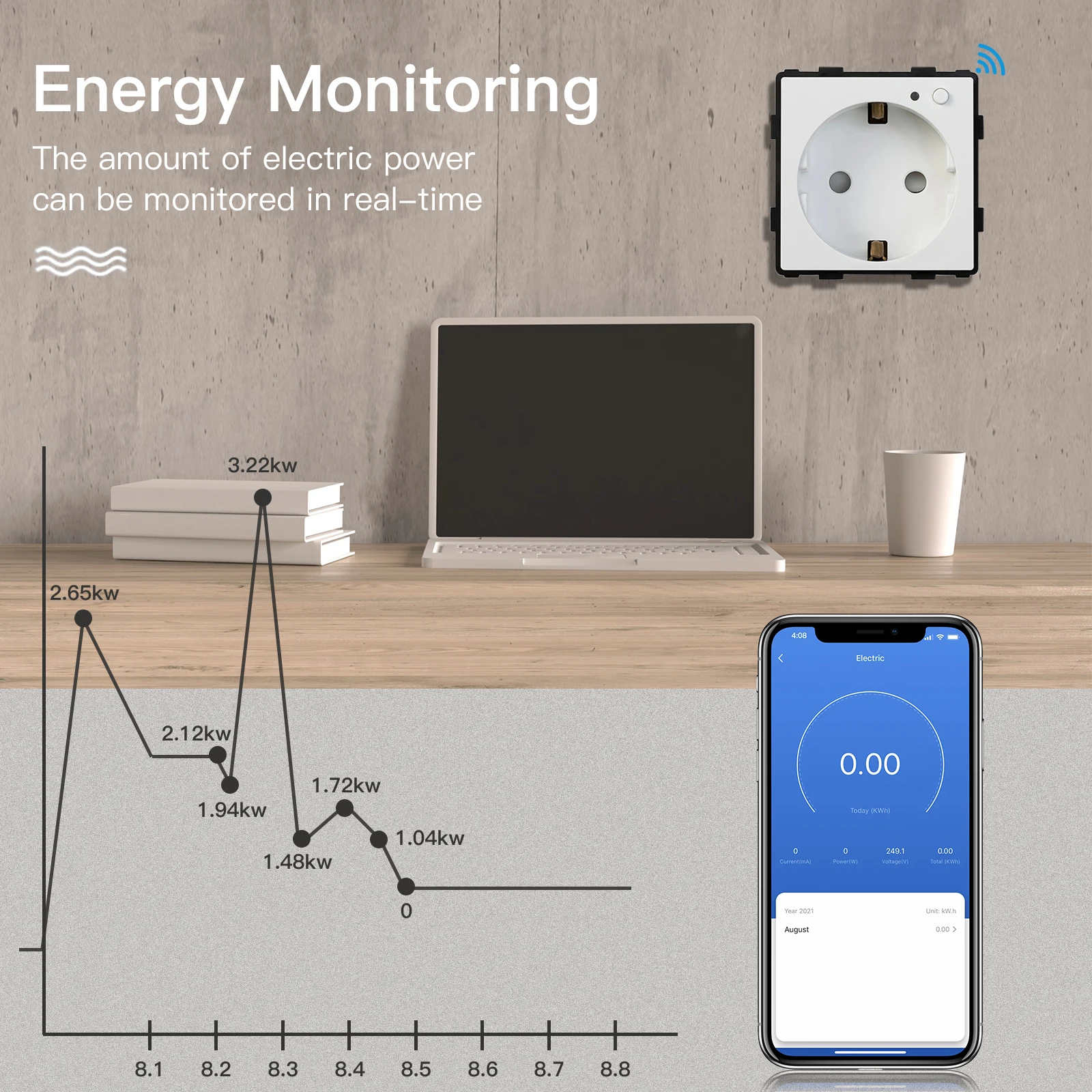 BSEED EU Stanndard Wifi Electrical Sockets Power Monitor Outlets Tuya Smart Life Alexa App Control Timing Function DIY Parts