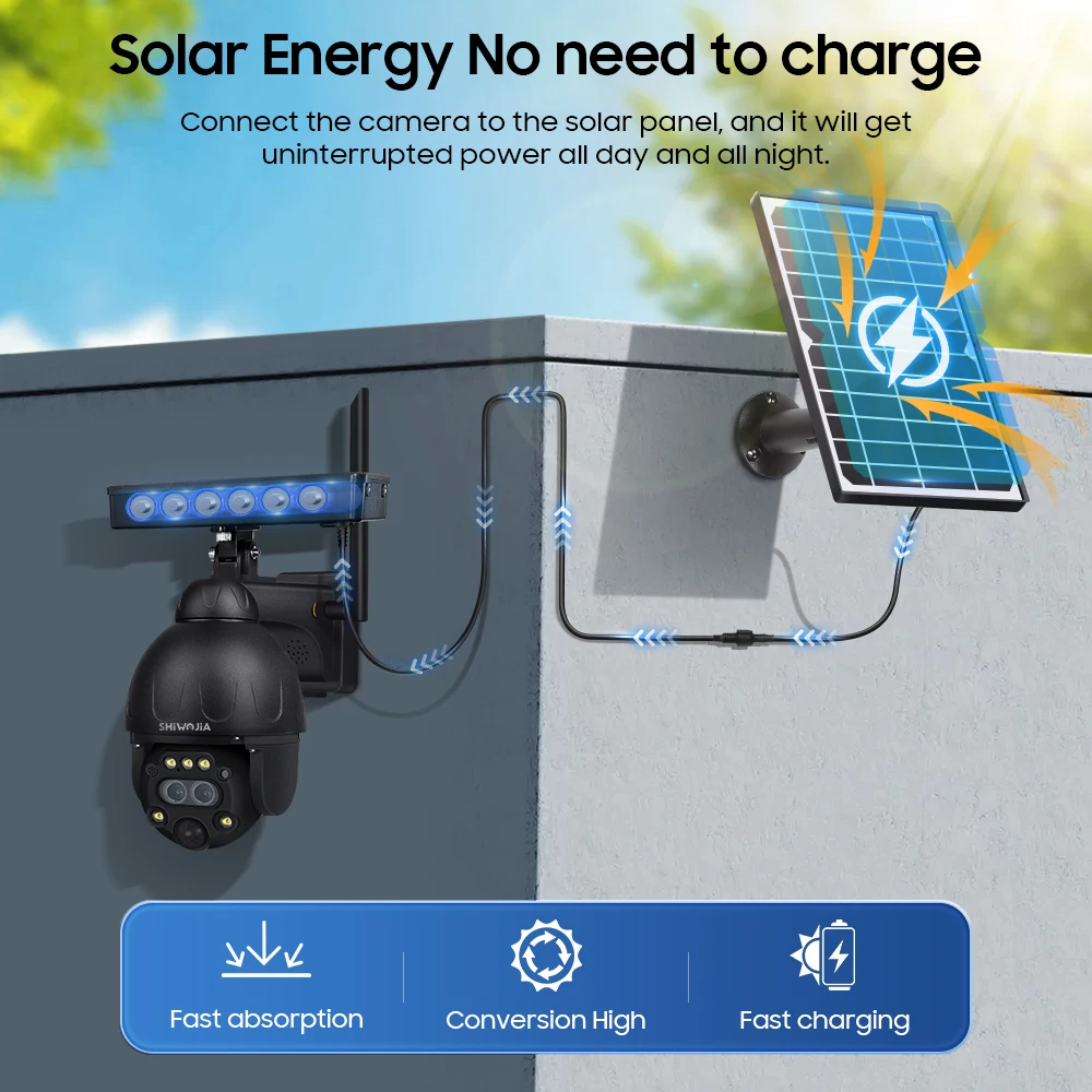 SHIWOJIA-Câmera Solar ao ar livre, 4G, SIM, GSM, Câmera de Segurança Sem Fio, Bateria Destacável, CCTV Video Surveillance Phone, Preto