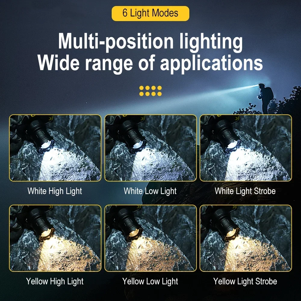 boruit-dual-led-headlamp-motion-sensor-portable-rechargeable-spotlights-zoom-power-bank-headlight-white-yellow-light-for-outdoor