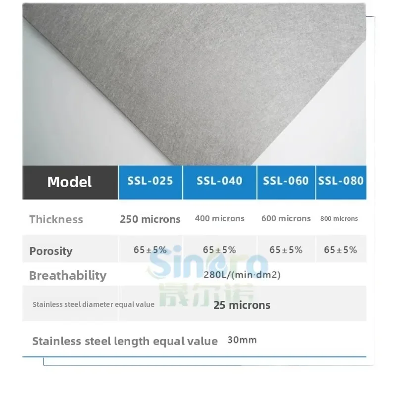 

SSL025 модель волокна из нержавеющей стали