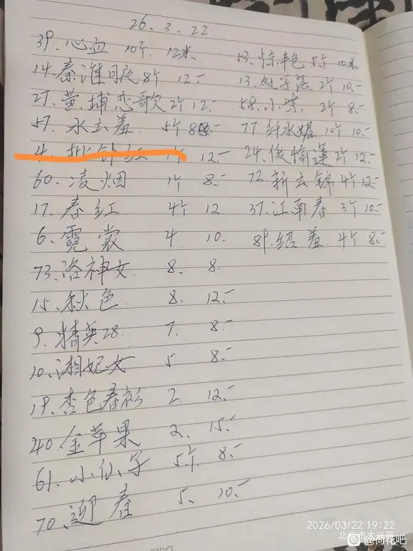 

GX3370BLS 70KG Digital Servo IP67 Waterproof Steering Servo Brushless Motor Servo for 1/8 1/5 RC Car Crawler RC Boat Airplane