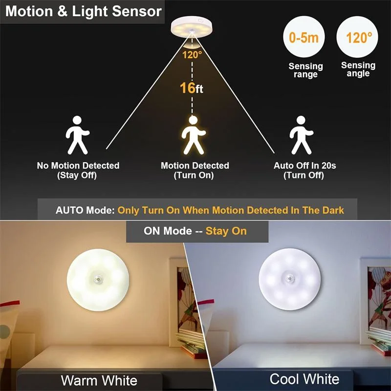 1/3/6pc Wireless Motion Sensor Night Light Bedroom Decor Light 8LED Detector Wall Decorative Lamp For Staircase Closet Room