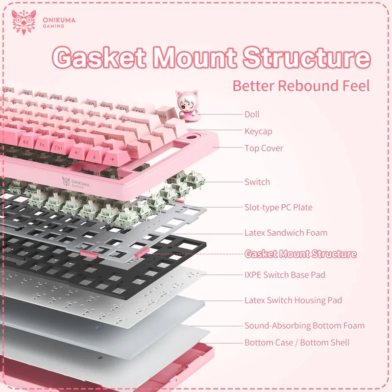 ONIKUMA MT707 Tri Mode Mechanical Gaming Keyboard 82 Keys Hot Swappable RGB Gasket Mount Structure 8000Hz Polling Rate Wireless