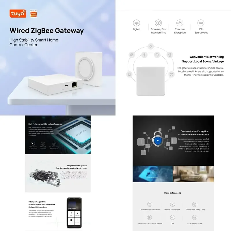 2026 Smart Multi-Power Zigbee WiFi Wired RJ45 Ethernet Gateway Hub, Remote/Voice Control Local Control