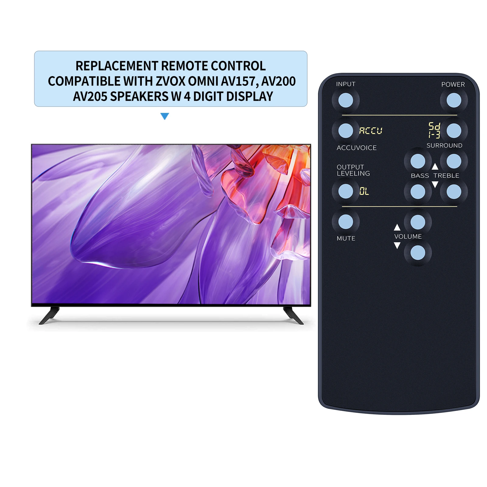 New Remote Control For ZVOX OMNI, AV157,AV200, AV205/Platinum Series (570,670,770)  Speakers w 4 Digit Display