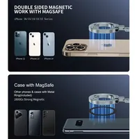 Magsafe Creator Kit: Reversible Magnetic Ring Holder W/1/4\