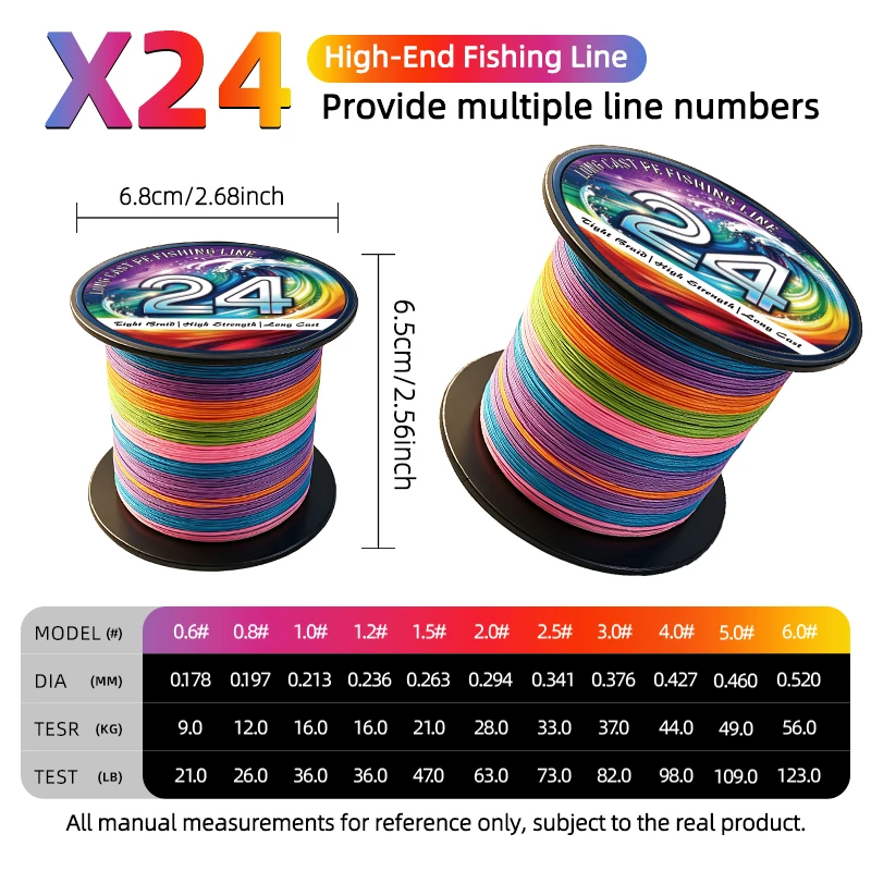Neue 24-Strang Geflochtene Angelschnur X24 Multifilament 300/500/1000M Karpfenangeln Geflochtener Draht Angelzubehör PE-Schnur – Detail 6