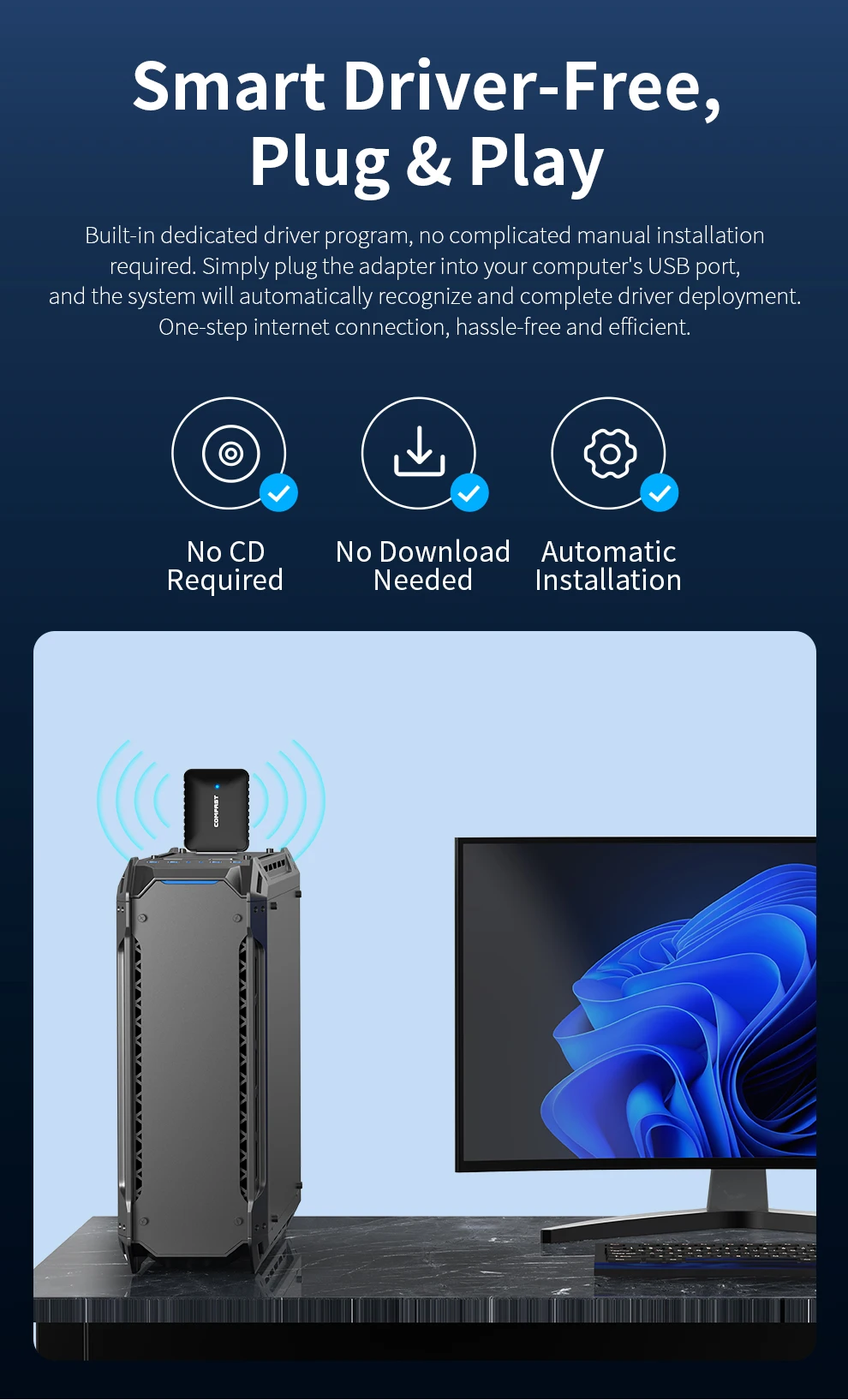 

COMFAST CF-943AX V2 AX900 WiFi6 FreeDrive USB Adapter Dual Band 2.4G/5.8GHz 900Mbps Wireless Dongle Network Card for Win7/10/11