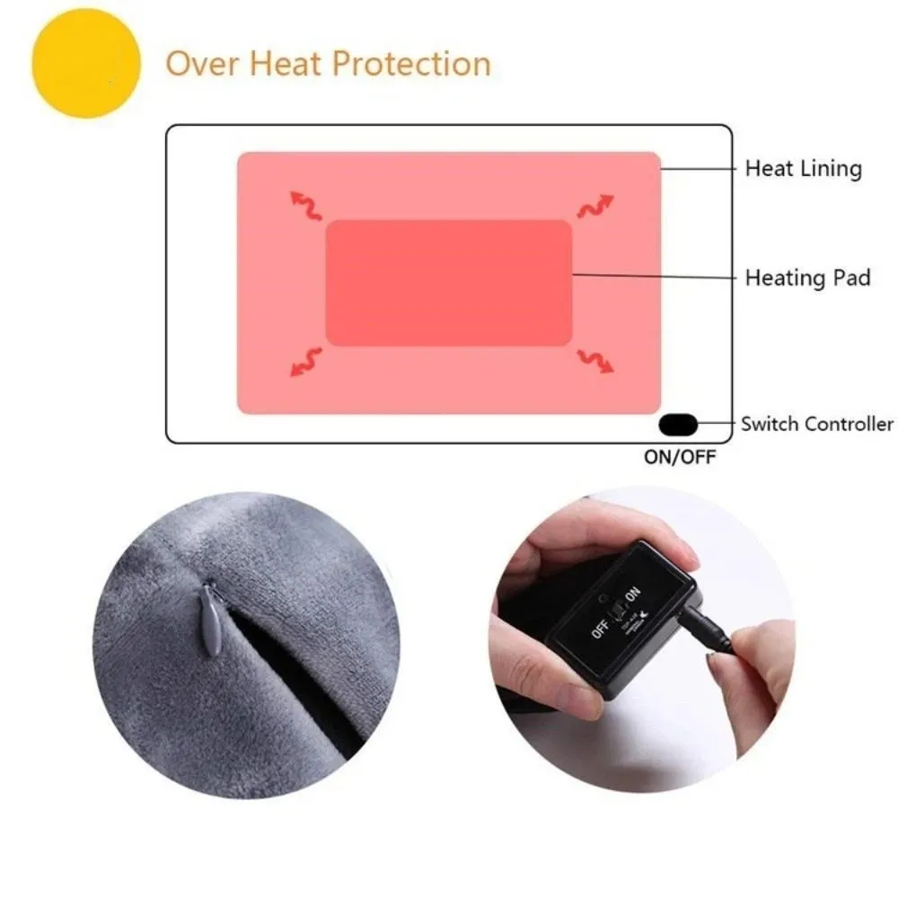 

Portable USB Heated Shawl Pad Quick Heating Warm Warm Blanket Soft Comfortable Heating Blanket Travel