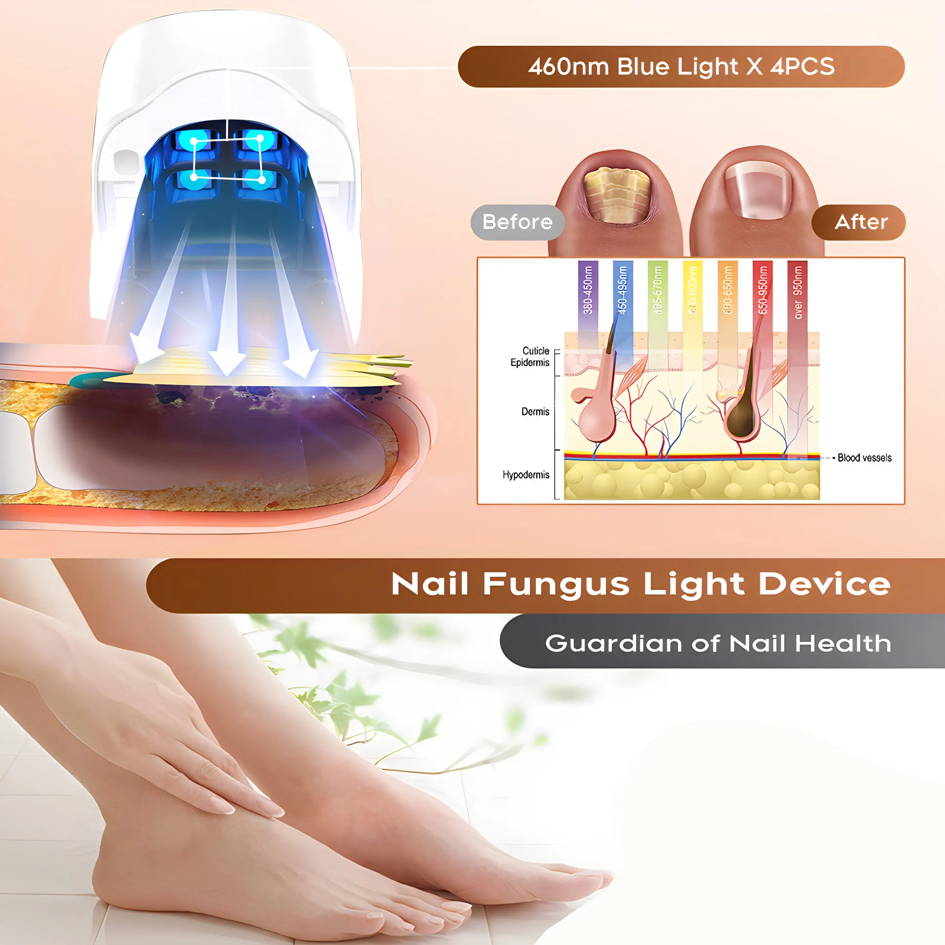 Onychomycosis instrument Portable Nail Fungus Therapy Laser Device Repair Toenail Fingernail Anti Fungal Tools USB Charge